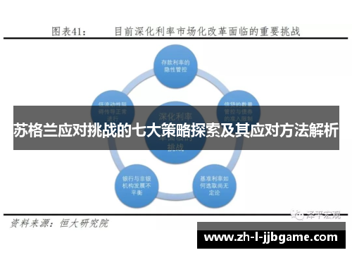 苏格兰应对挑战的七大策略探索及其应对方法解析 苏格兰应对挑战的七大策略探索及其应对方法解析