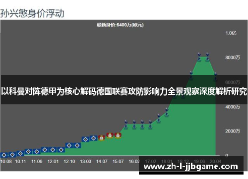 以科曼对阵德甲为核心解码德国联赛攻防影响力全景观察深度解析研究