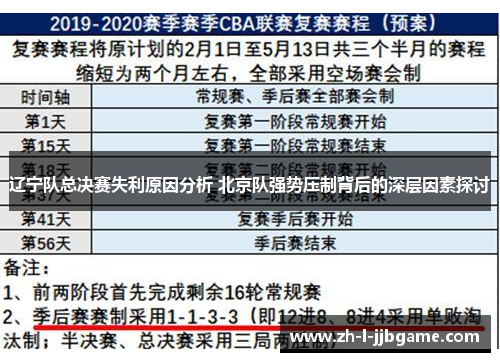 辽宁队总决赛失利原因分析 北京队强势压制背后的深层因素探讨